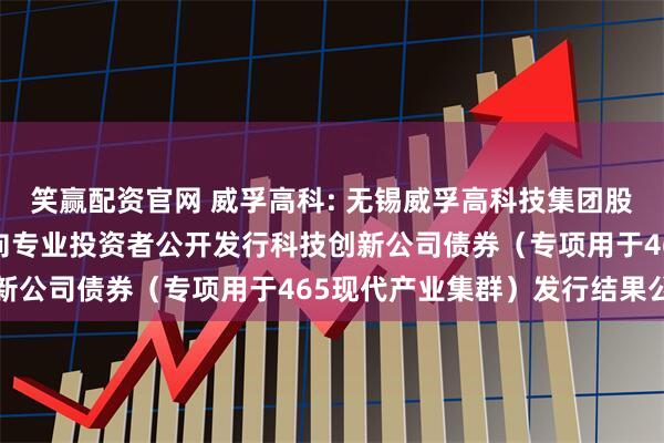 笑赢配资官网 威孚高科: 无锡威孚高科技集团股份有限公司2025年面向专业投资者公开发行科技创新公司债券(专项用于465现代产业集群)发行结果公告